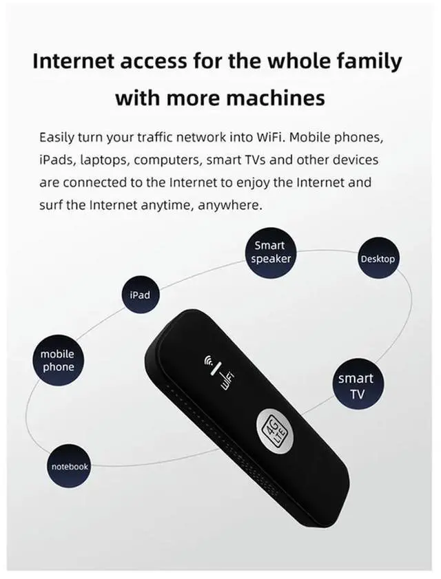 Alt view image 2 of 4 - 4G USB Modem 150Mbps with SIM Card Slot 4G LTE Car Wireless Router USB Dongle Support B28 European Band Black