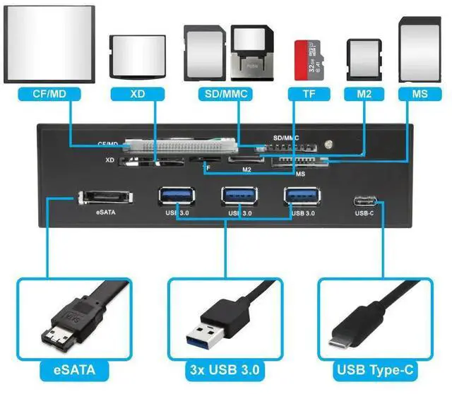 Alt view image 4 of 4 - 5.25 Inch PC Computer Front Panel All-in-1 Multifunction Card Reader With 3ports USB3.0, USB 3.1, ESATA ,Support CF Card