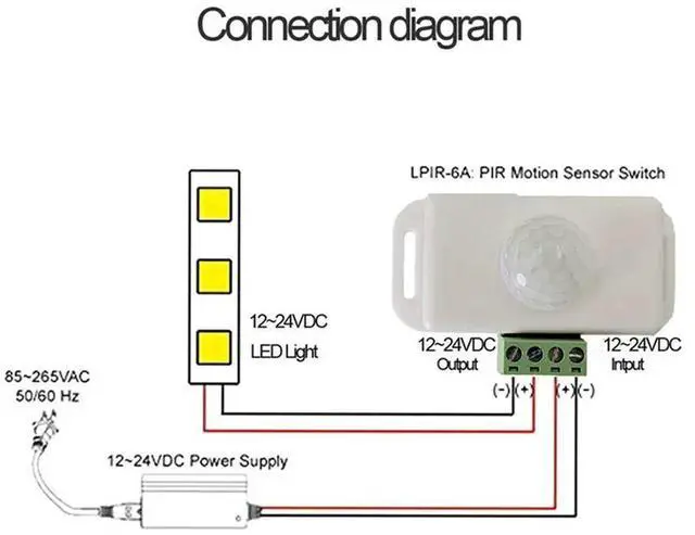 Alt view image 2 of 4 - 4X PIR Infrared Motion Sensor Detector, DC 12V-24V Strip Light Motion Sensor Switch, For Cupboard Cabinet Stairs K