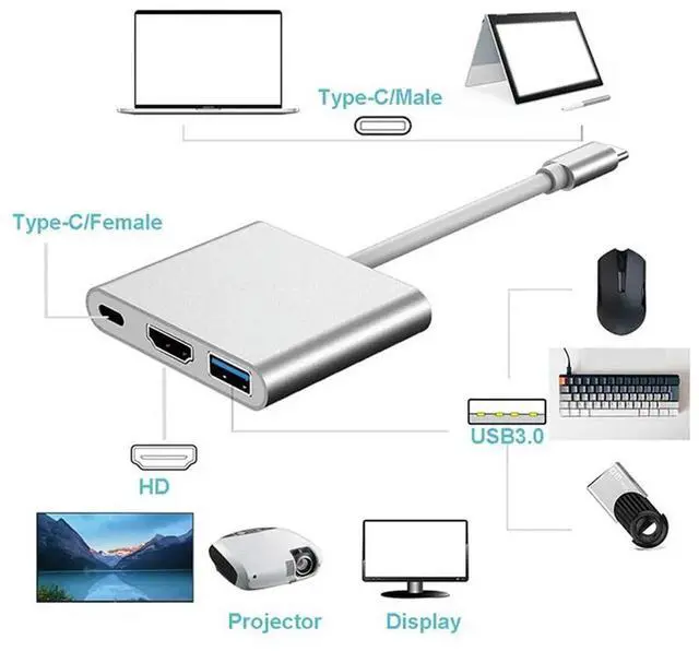 Alt view image 3 of 4 - 2X Type-C Adapter Cable Converter For  USB-C Digital AV Multiport Adapter MJ1K2AM/A  And USB FW3