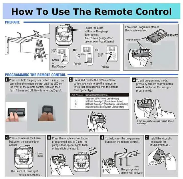 Alt view image 4 of 4 - 4PCS Garage Door Opener Remote Control For Lift890Max, Garage Door Remote Control 3-Button Mini Key Chain