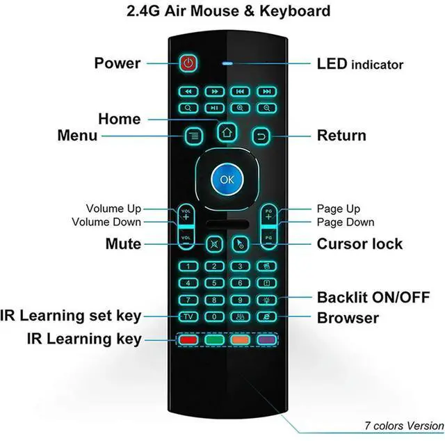 Main image of 5X Air Mouse For Android Tv Box, Mini Wireless Keyboard Air Remote Mouse Control With RGB Backlit MX3 Pro IR Learn