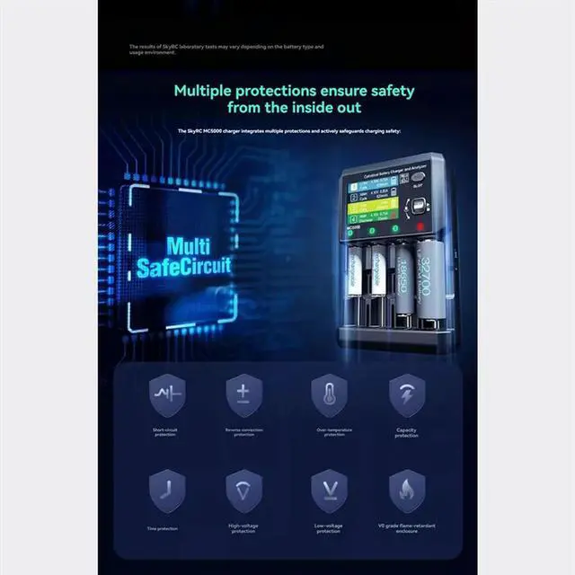 Main image of MC5000 Smart Charger PD 3.0 Max 65W Bluetooth APP For Li- HV Life Nimh Nicd Eneloop Nizn RAM LTO Na-