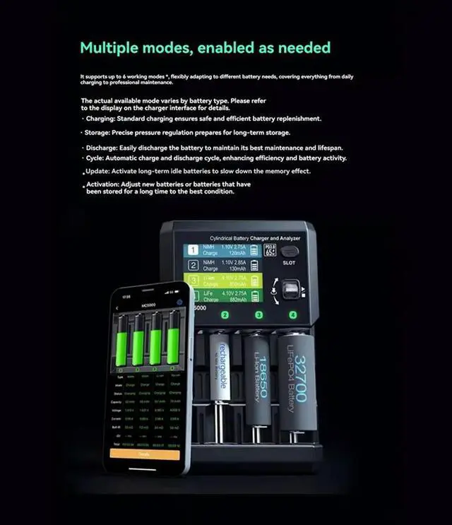 Alt view image 4 of 4 - MC5000 Smart Charger PD 3.0 Max 65W Bluetooth APP For Li- HV Life Nimh Nicd Eneloop Nizn RAM LTO Na-