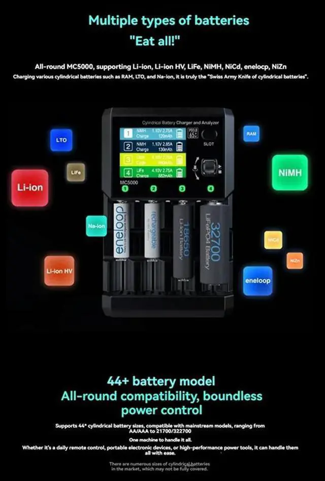 Alt view image 3 of 4 - MC5000 Smart Charger PD 3.0 Max 65W Bluetooth APP For Li- HV Life Nimh Nicd Eneloop Nizn RAM LTO Na-