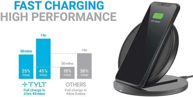 Alt view image 11 of 12 - Tylt Crest Convertible Pad + Stand | Fastest Wireless Charger | Converts From Pad To Stand | Charges Through Most Cases - Color: Black