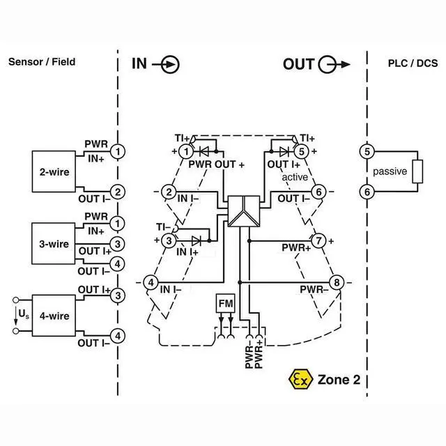 Alt view image 2 of 4 - Repeater Power Supply 2902015 MINI MCR-2-RPSS-I-I-PT 3-Way Repeater Power Supply For Phoenix Signal Conditioner