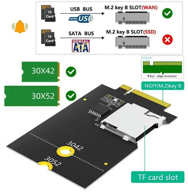 Alt view image 2 of 7 - Ageryu SD Card TF SDHC SDXC To NGFF Key B Adapter(Supports USB Bus, Not SATA Bus)-AA56