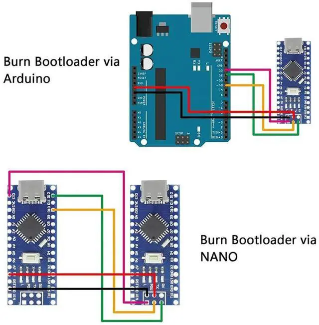 Alt view image 4 of 7 - Ageryu For Nano Module With CH340 Microchip CH340 USB Driver With IDE (Type C Port) ATMEGA328P