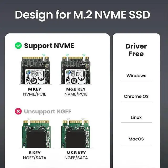Alt view image 4 of 7 - Ageryu M.2 Nvme SSD Enclosure Adapter 10Gbps USB C 3.1 Gen2 Nvme Case External Enclosure Nvme Reader Nvme Case