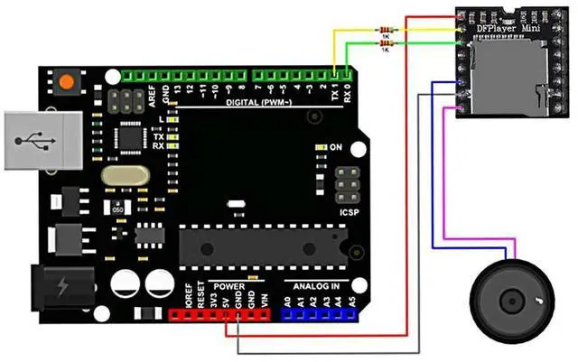 Alt view image 4 of 4 - Ageryu 5Pcs YX5200 MP3 Player Audio Module MP3 Voice Decode Board Supporting TF Card U-Disk IO/Serial Port/AD