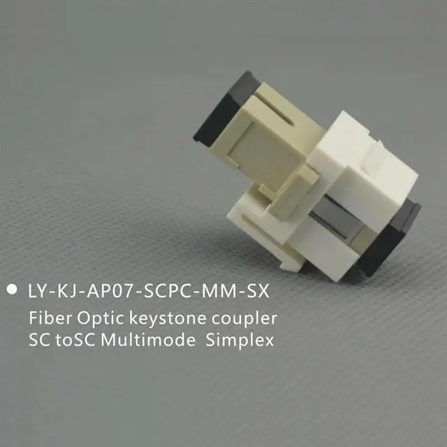 Alt view image 2 of 4 - RJ45 Keystone Jack Coupler Wall Plate Patch Panel Blind Plate For RJ 45 Keystone Frame A