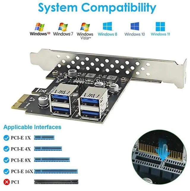 Alt view image 3 of 4 - PCI-E 1X To 4 Port USB 3.0 Expansion Card USB3.2 GEN1 5Gbps PCI Express Pcie USB 3.0 HUB Adapter Controller Card