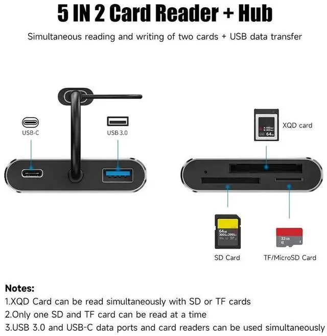 Alt view image 4 of 4 - USB 3.0 Memory Card Reader 5 In1 USB-C To TF SD XQD Card Reader Adapter For 15 Pro/Max Pro/Air 2023