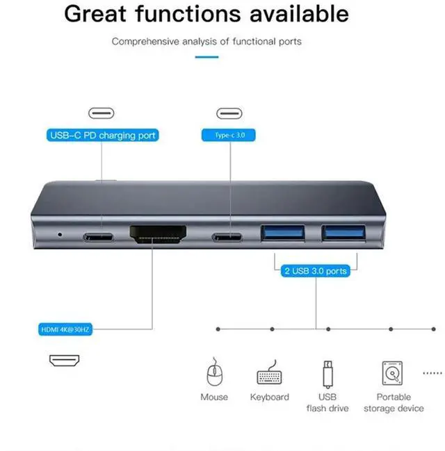 Alt view image 2 of 7 - Ageryu Tebe 7 In 1 Type-C Hub USB -C To 4K -Compatible USB 3.0 SD/TF PD Fast Charging Splitter USB C Docking Station-N33R