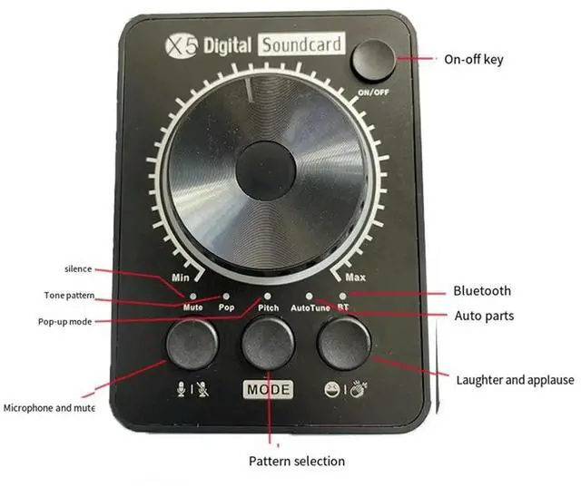Alt view image 2 of 4 - Product X5 Live Broadcast Sound Card Set Professional Live Broadcast Delivery and Convenient Desktop Live Broadcast
