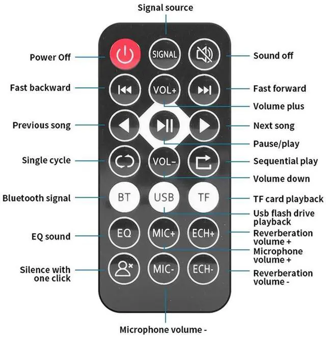 Alt view image 4 of 4 - Bluetooth 5.3 Receive Transmitter Adapter HIFI Sound NFC Remote Control Stereo AUX Coaxial Fiber Optic Adapter