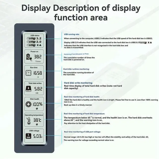 Main image of Ageryu M. 2 NVME/NGFF SATA SSD Enclosure with Display Screen ligent Digital Health Detection USB3.2 Gen2 Type-C 10Gbps