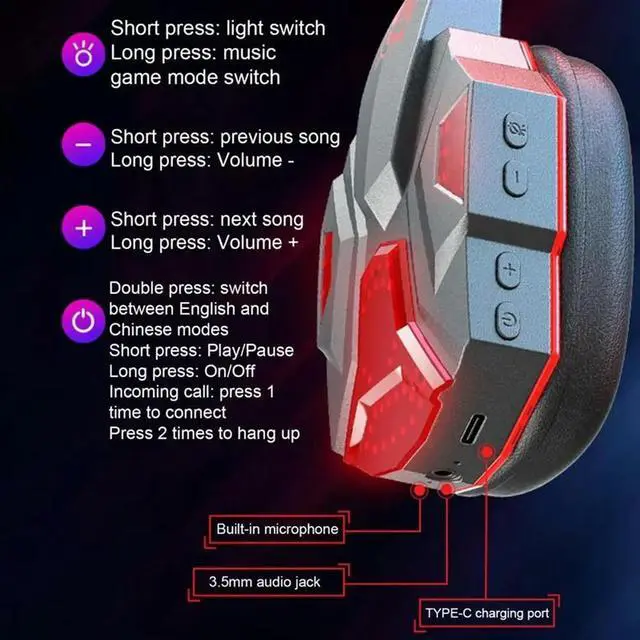 Alt view image 2 of 4 - Wireless Headset Gaming Headset With Mic For PC Switch Gamer White Blue 1 PCS-N33R