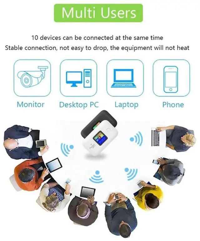 Alt view image 2 of 4 - Wifi Router 4G Wireless Portable Modem Pocket Mifi Sim Card Slot Repeater 3000Mah ABS Iron-Gray-N33R