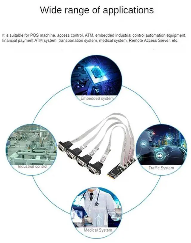 Alt view image 4 of 4 - M.2 M+B Key To 4X RS232 Serial Adapter Card M.2 Expansion Card 4 Port Serial RS232 M.2 Controller Card For Desktop PC