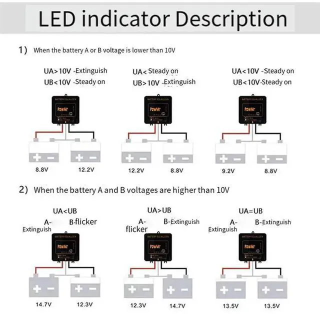 Alt view image 2 of 4 - Ageryu Powmr Solar System Equalizer Lead Acid Balancer 24V Balancer, For Lead-Acid Colloid Lithium Batteries-N3