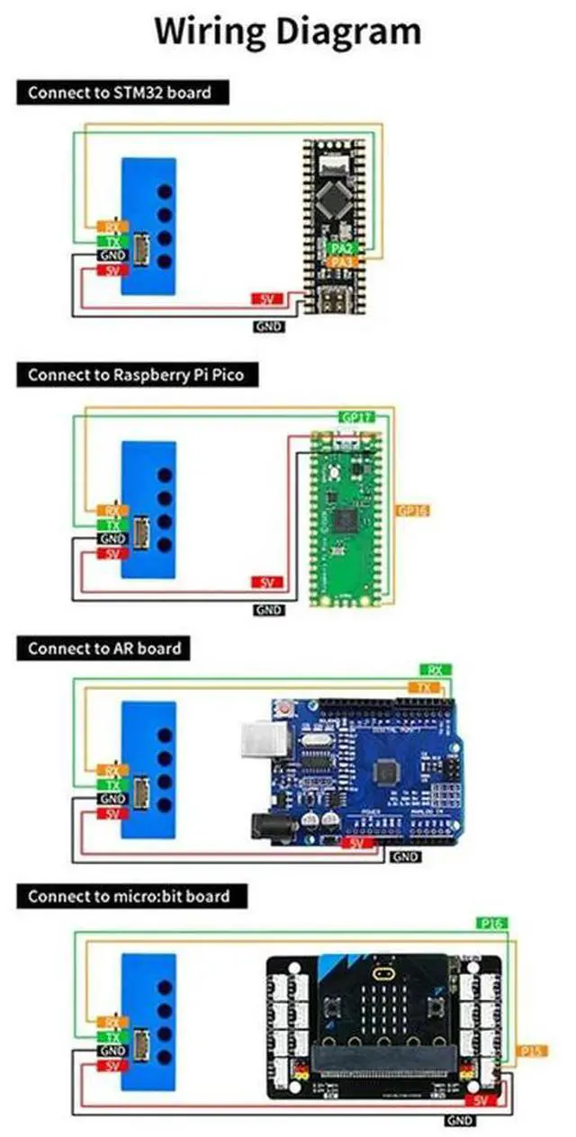 Alt view image 2 of 4 - Ageryu ESP32-Wi-Fi Camera Module Supports Serial Port Communication And STEM32 For Building Block Parts