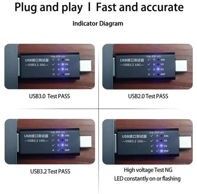 Alt view image 3 of 4 - Ageryu 10Gbps USB3.2 Interface Tester HUB QC Test Type-C Docking Station USB Port Function Quick Test Voltage Test Free Driver-N33R