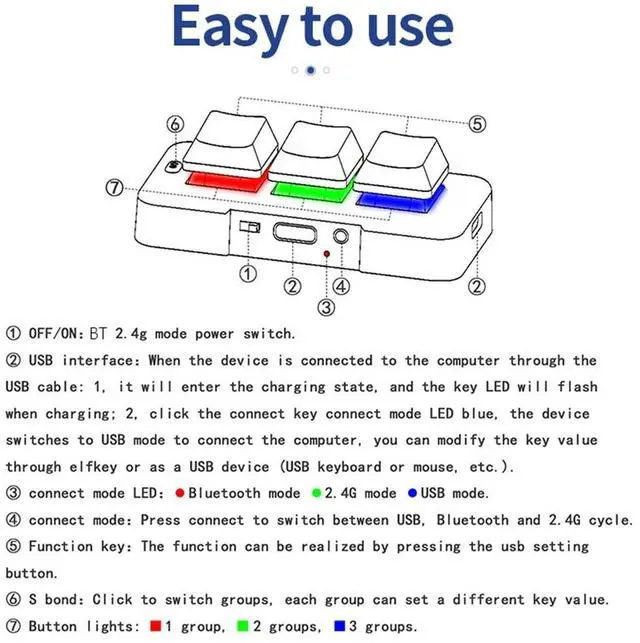 Alt view image 3 of 4 - Ageryu MK321-Pro Customized Keyboard Mechanical Blue Switch RGB Light 3-Mode USB+2.4G Wireless+Bluetooth Connection Keyboard Durable-N3