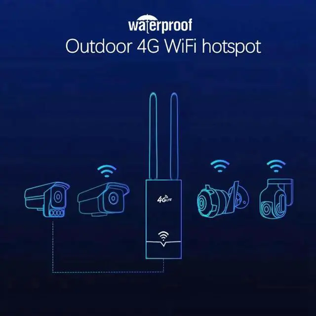 Main image of Outdoor 4G Wifi Router 150Mbps Wireless Wifi Router High Speed Dual External Antenna with SIM Card Slot EU Plug