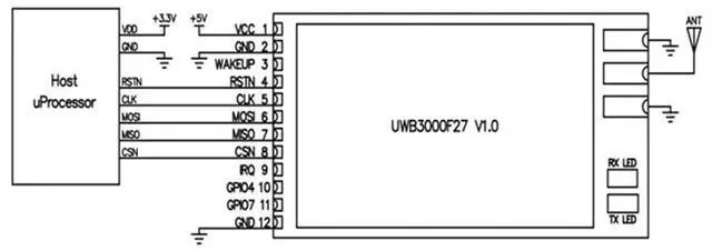 Alt view image 4 of 4 - UWB 500Mw Ranging Module 10Cm Tracking Indoor Positioning Module Indoor Andoutdoor Ranging Andpositioning Module