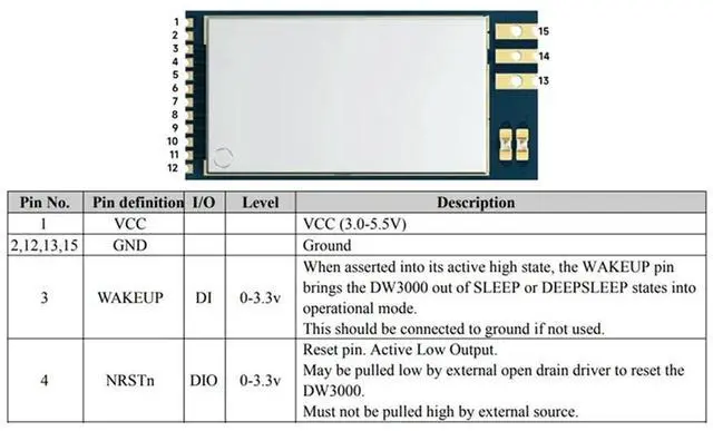 Main image of UWB 500Mw Ranging Module 10Cm Tracking Indoor Positioning Module Indoor Andoutdoor Ranging Andpositioning Module