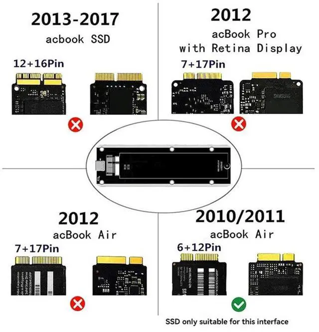 Alt view image 2 of 4 - For 2010 2011 Air A1369 A1370 SSD Case USB3.2 GEN2 To 12+6Pin M.2 SATA SSD Enclosure 6Gbps M2 SSD Box