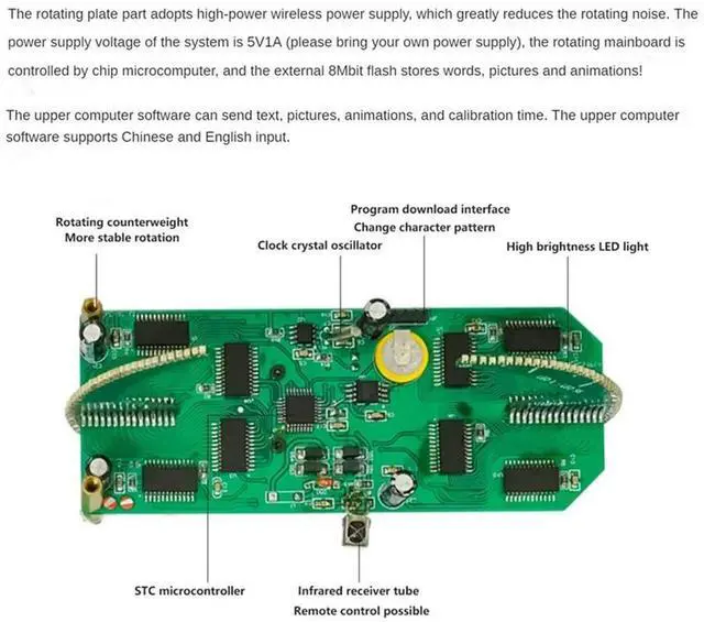 Main image of Ageryu Dual Axis Spherical Rotating LED Kit Color Clock Display Remote Control Microcontroller DIY Electronic No Downloader E