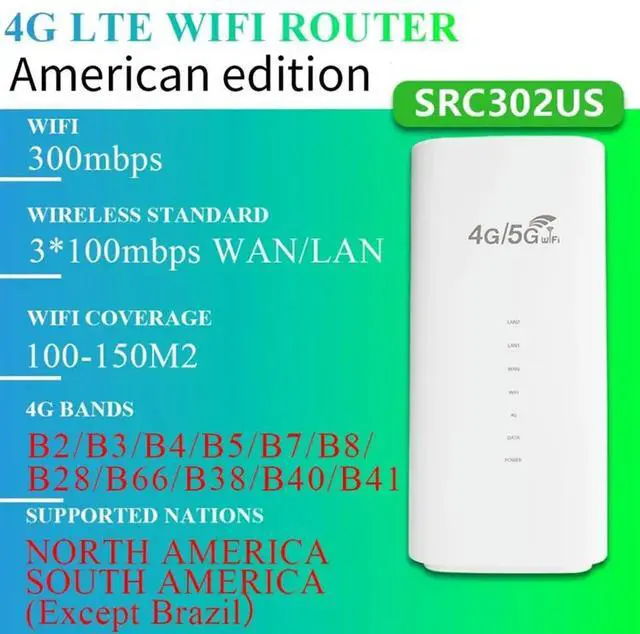 Main image of Ageryu 4G LTE WIFI Router 300Mbps 3LAN VPN With Sim Card Slot For 4G SIM Card MODEM Wireless Router US Plug Easy Install