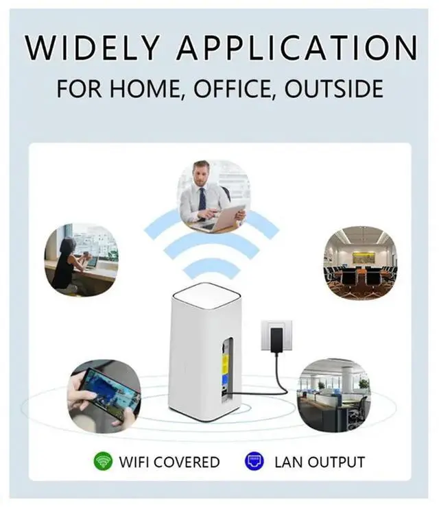 Alt view image 3 of 4 - Ageryu 4G LTE WIFI Router 300Mbps 3LAN VPN With Sim Card Slot For 4G SIM Card MODEM Wireless Router US Plug Easy Install