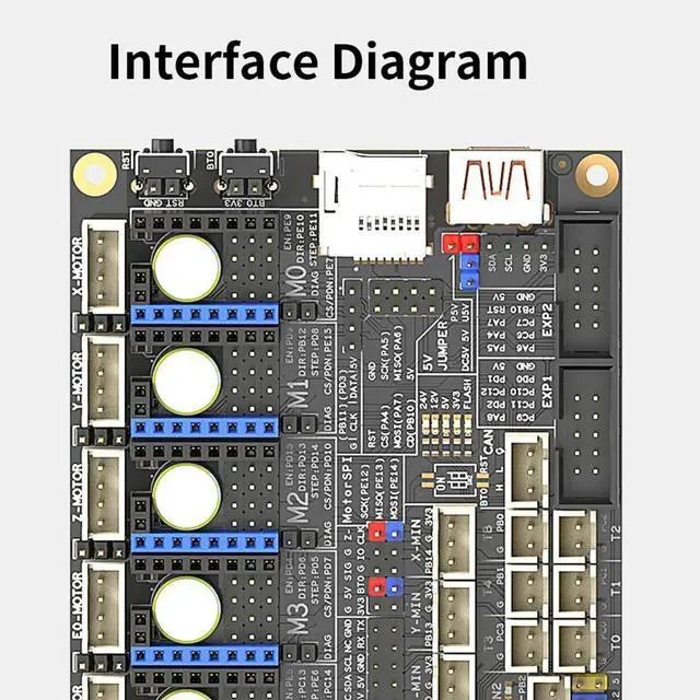 Alt view image 3 of 4 - Ageryu Spider V3.0 H7 32 Bit Motherboard Drive 24V/48V Power Supply Board 8 Axis TMC5160T TMC2209 High Speed For Voron