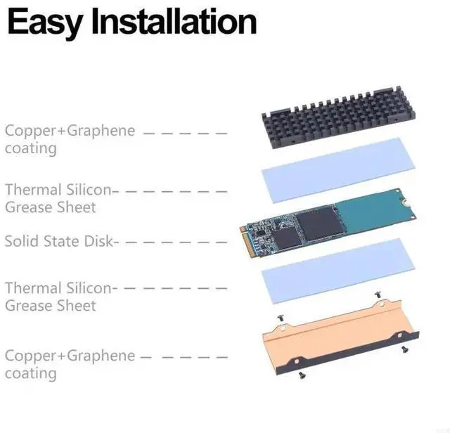 Alt view image 3 of 4 - for M.2 NVME SSD Heat Sink Supports for M.2 PCIE NVME SSD 2280 Desktop
