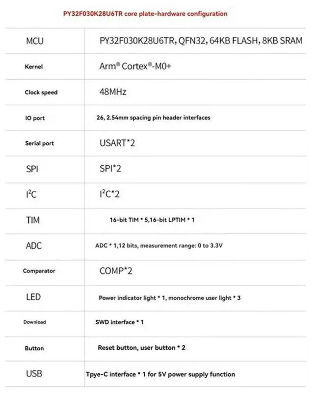 Alt view image 4 of 4 - Ageryu PY32F030 PY32F030K28U6TR Chip 48Mhz 32-Bit ARM Microcontroller MCU Core Development Board Module 64KB Flash Memory