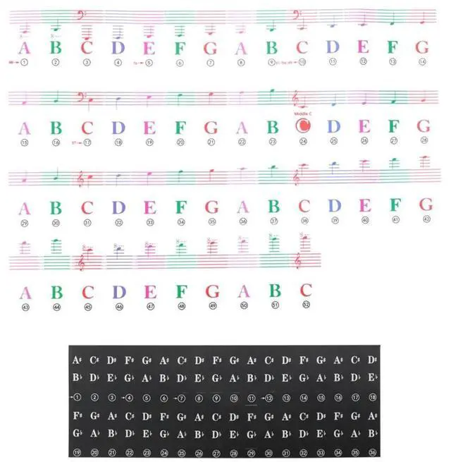 Alt view image 2 of 4 - Color Piano Keyboard Stickers For 88/61/54/49/37 Key Multi-Color,Removable Letter Piano Stickers For Kid Learning Piano-N33R