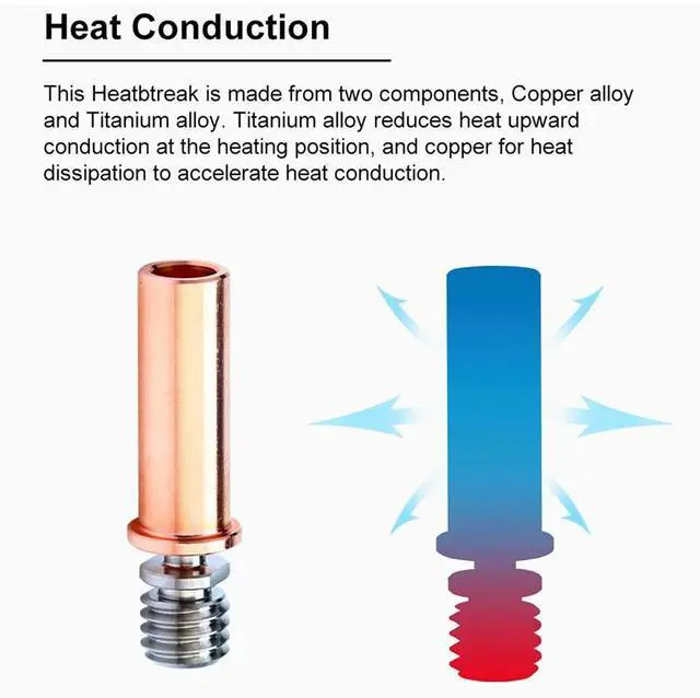 Alt view image 3 of 4 - Ageryu Bimetal Heatbreak Copper Titanium TC4 Throat for Anycubic Mega S