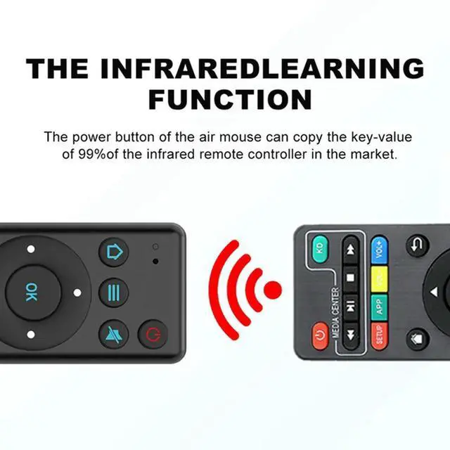 Alt view image 4 of 4 - Ageryu Air Mouse Wireless Infrared Remote Control For TV Box Projector And PC Smart Home-N33R