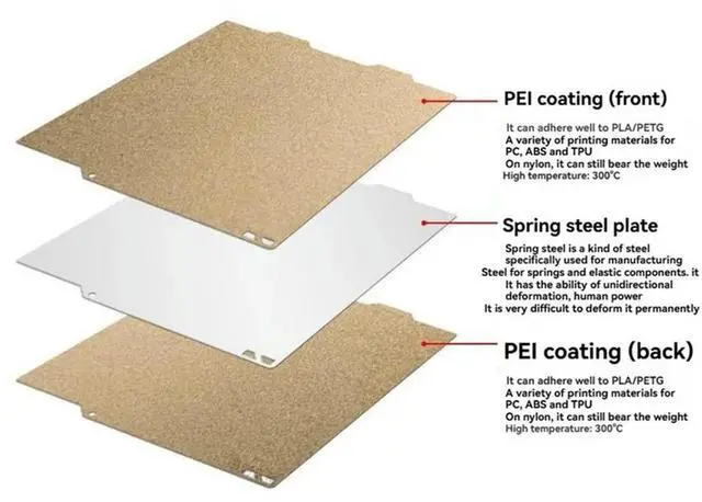 Alt view image 3 of 4 - Ageryu PEI Build Plate For A1 Mini PEI Spray Texture Spring Steel Printing Plate