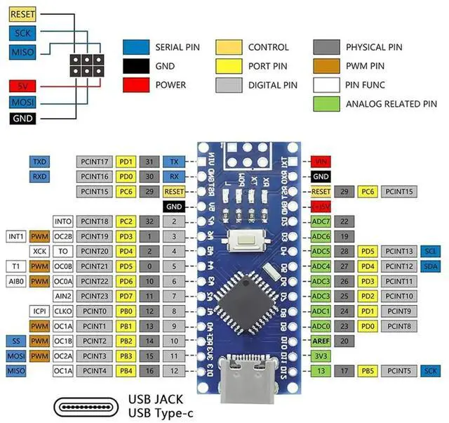 Alt view image 7 of 7 - Ageryu For Nano Module With CH340 Microchip CH340 USB Driver With IDE (Type C Port) ATMEGA328P