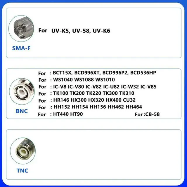 Alt view image 3 of 4 - Ageryu 27MHZ Telescopic Antenna Connector Aerial For Short Wave Radios Walkie Talkie Rod Antenna-N33R