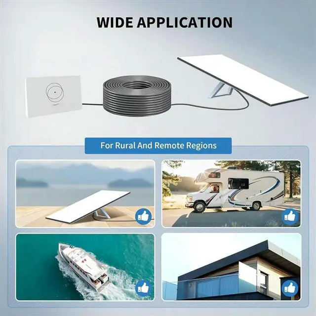 Alt view image 2 of 4 - For Star Link Gen3 Cable 3Rd Generation Router Link RJ45 Network Cable 3Rd Generation Cable Extension Cable-N33R