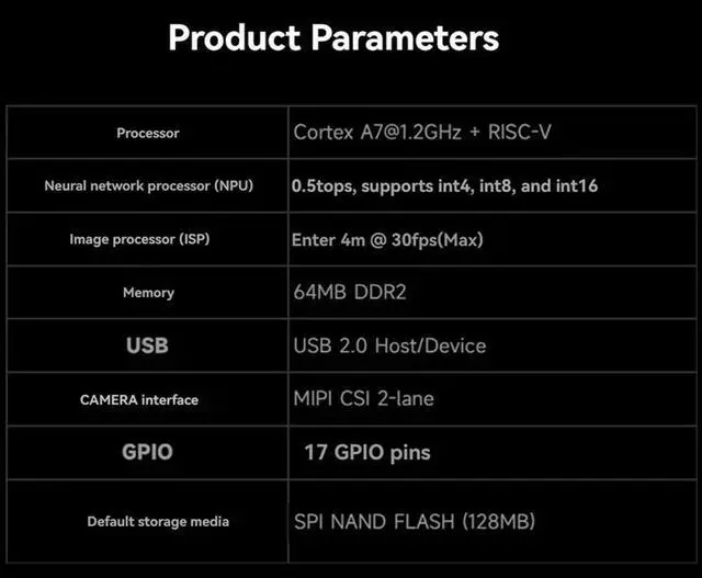Alt view image 2 of 4 - For Luckfox Pico Mini Development Board RV1103 64MB DDR2 128MB FLASH Linux Supper MINI AI Board Soldering Pin Header-N33R