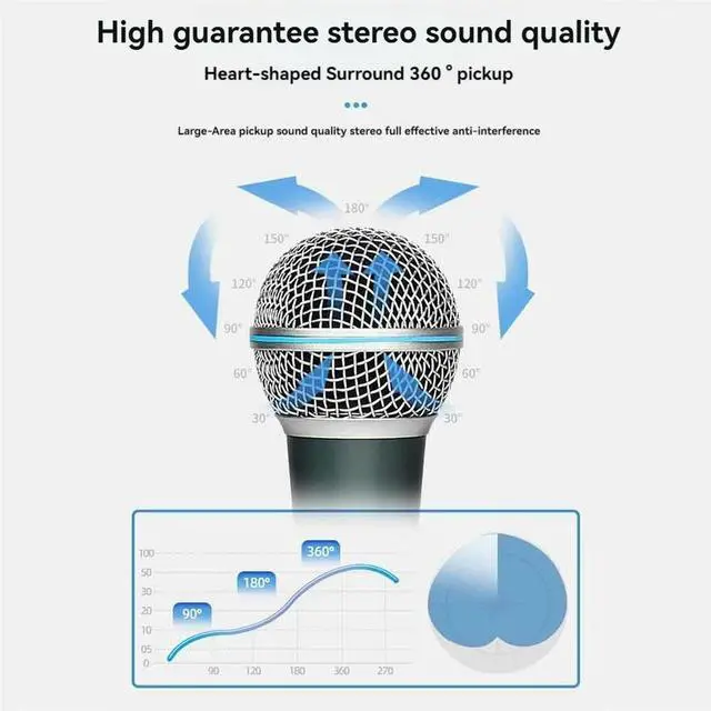 Alt view image 2 of 4 - Metal Dynamic Microphone Wired Microphone For Karaoke Singing Wedding DJ Speech-N33R