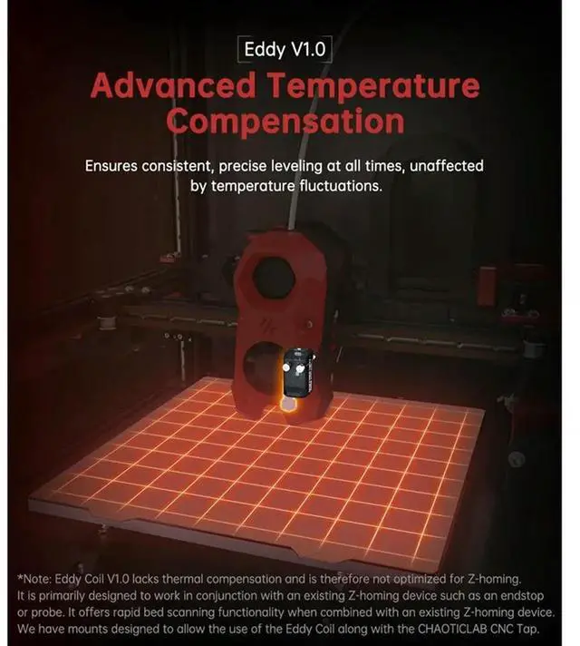 Alt view image 5 of 7 - Ageryu BIGTREETECH Eddy Auto Leveling Sensor High-Speed For Voron 2.4 Stealthburner Trident Vzbot VZ Printhead Klipper Bltouch Durable-