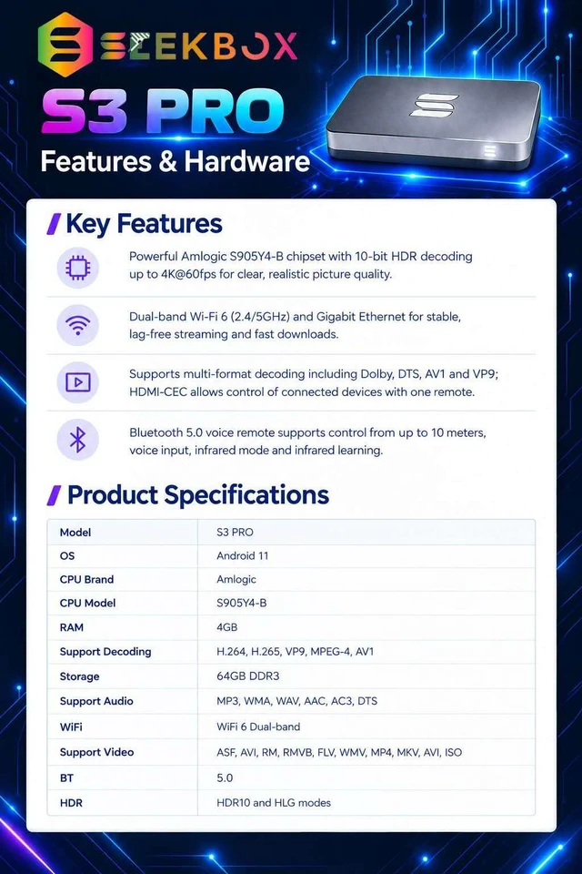 Alt view image 5 of 5 - Seekbox S3 Pro Streaming Media Player same like vsee & super box VOD and Live